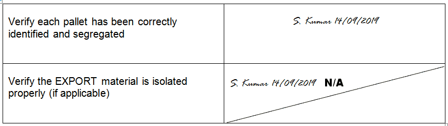 Example displaying process of striking off blank spaces in a document as per Good Documentation Practices