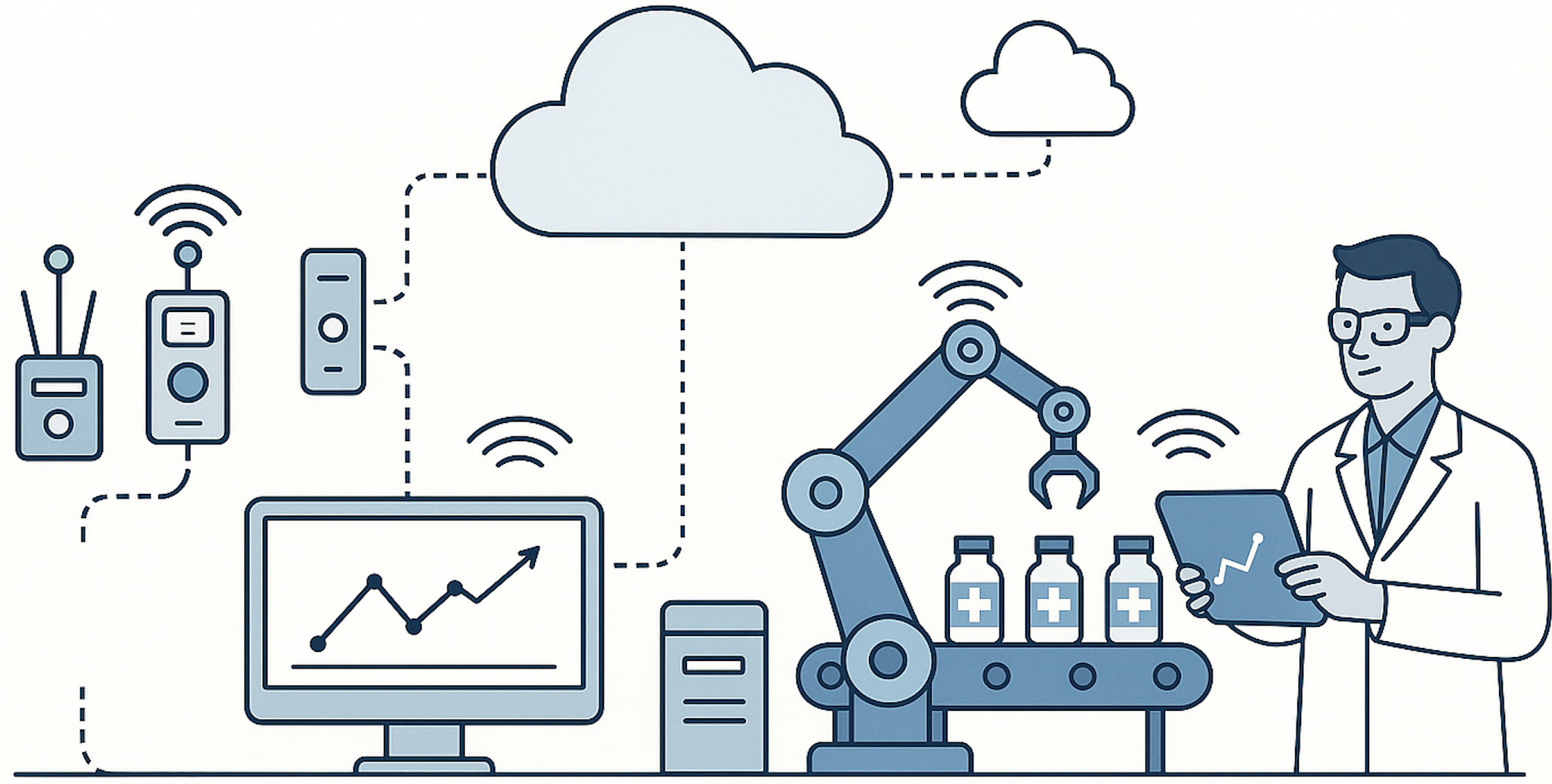Industrial IoT & Pharma 4.0. Smart sensors and devices (IIoT) connect machines and operators for real-time monitoring, predictive maintenance and data-driven control – key ingredients of Pharma 4.0